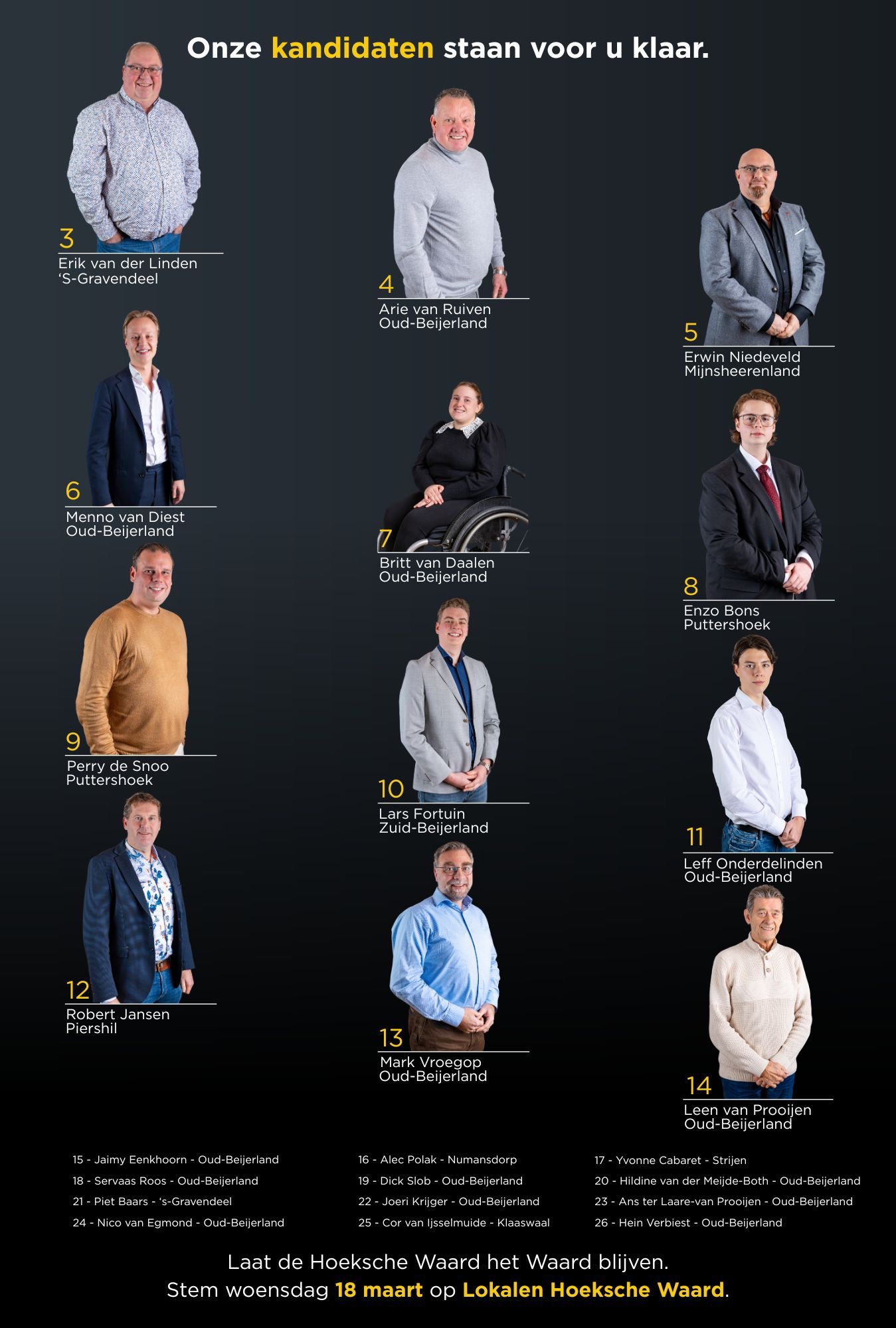 Kandidaten Lokalen Hoeksche Waard gemeenteraadsverkiezingen 2026