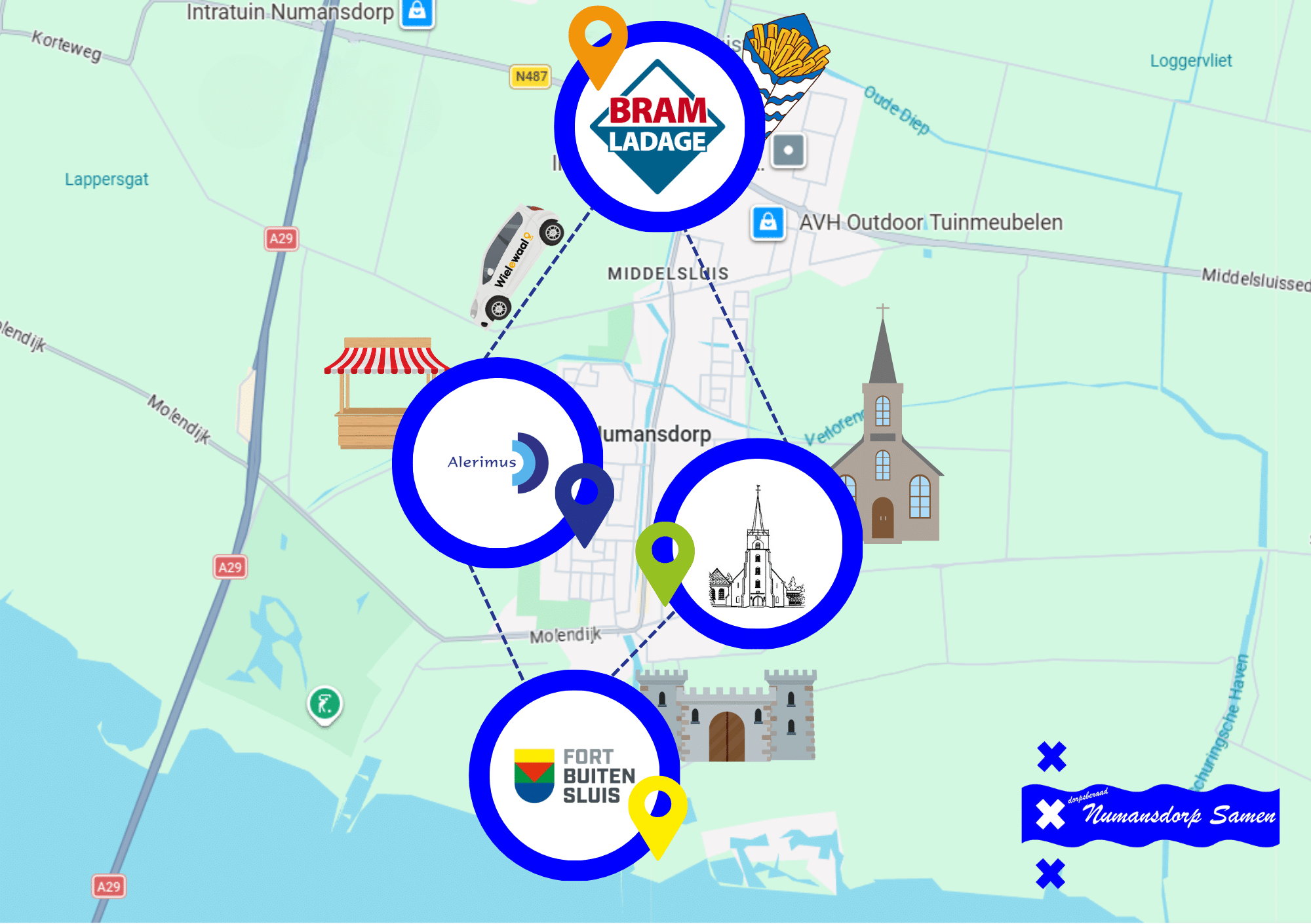 Zaterdag volop activiteiten tijdens ‘Dagje samen eropuit in Numansdorp’